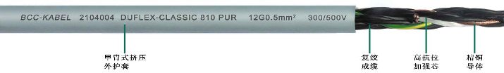 PUR護(hù)套拖鏈電纜12G0.5
